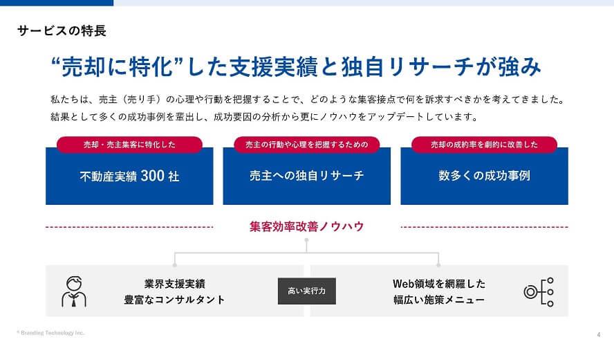 サービスの特徴