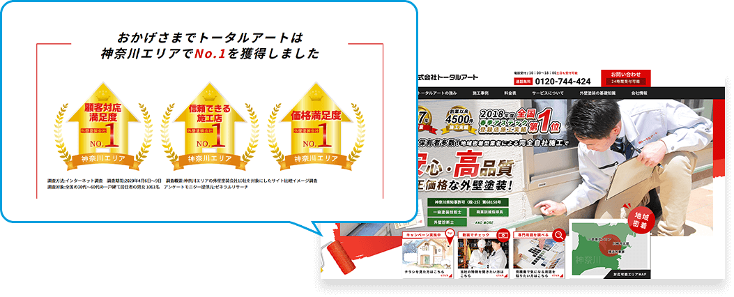 おかげさまでマコトーマスは福島エリアで 3つのNo.1を獲得しました 