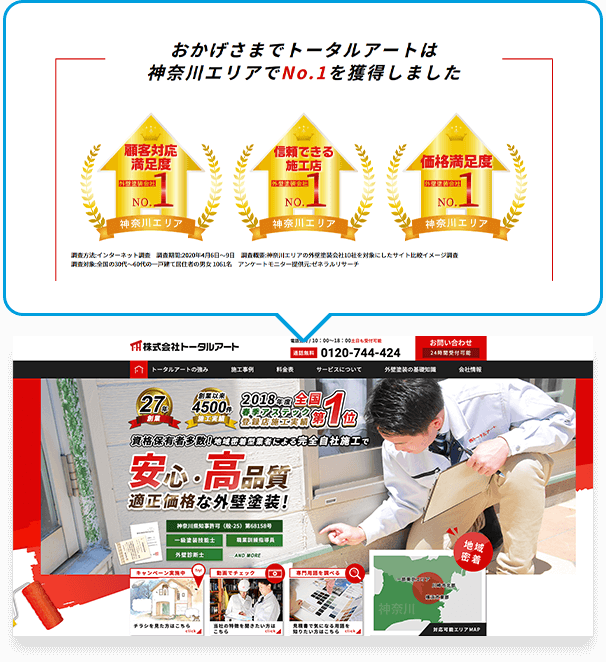 おかげさまでマコトーマスは福島エリアで 3つのNo.1を獲得しました 