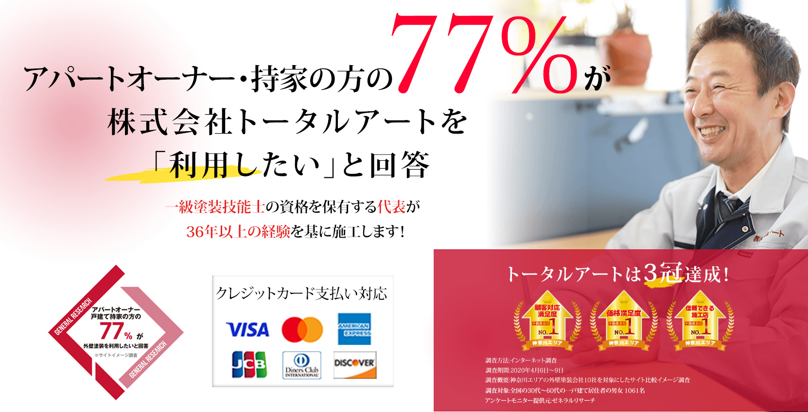 アパートオーナー・持家の方の77%が