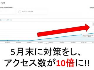 効果的なブログの書き方・運用方法