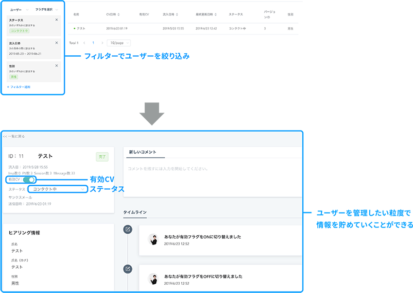 機能③（ユーザーリストについて）