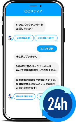 お客様の質問や疑問に自動回答サイトでの顧客満足度を向上させる