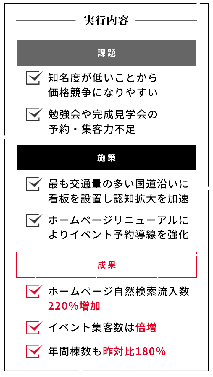 事例スライド（株式会社岡本建設）