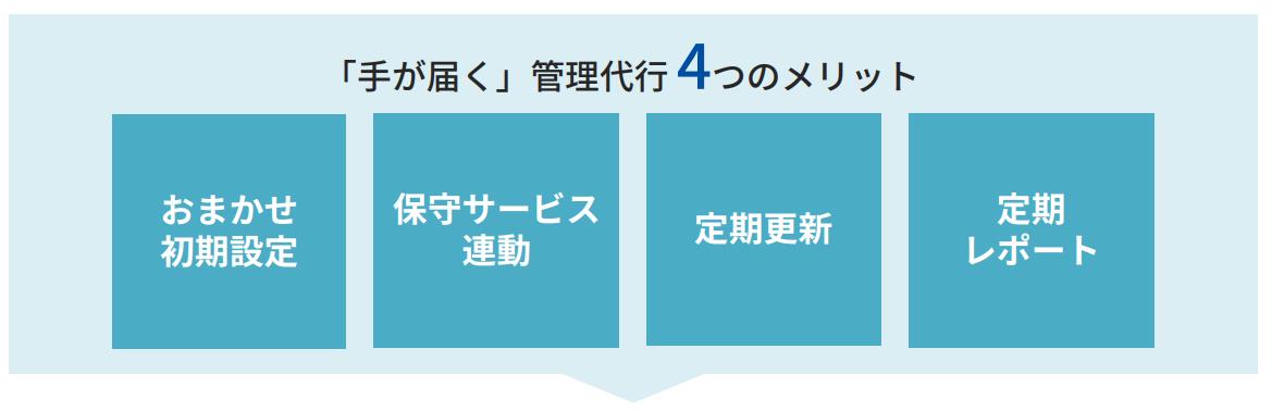 Googleビジネスプロフィール（旧：Googleマイビジネス）運用サポートのご案内（メリット）_Googleビジネスプロフィール（旧：Googleマイビジネス）で口コミ評価を上げる方法＜歯科医院・店舗ビジネス向け＞