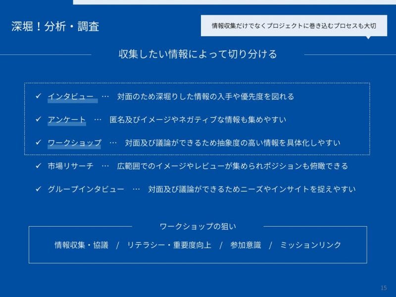 『ブランディング実践ガイド』これからブランディングを実践する人のためのガイドブック~IPO・社名変更・ホールディングス化などをお考えの方へ ...