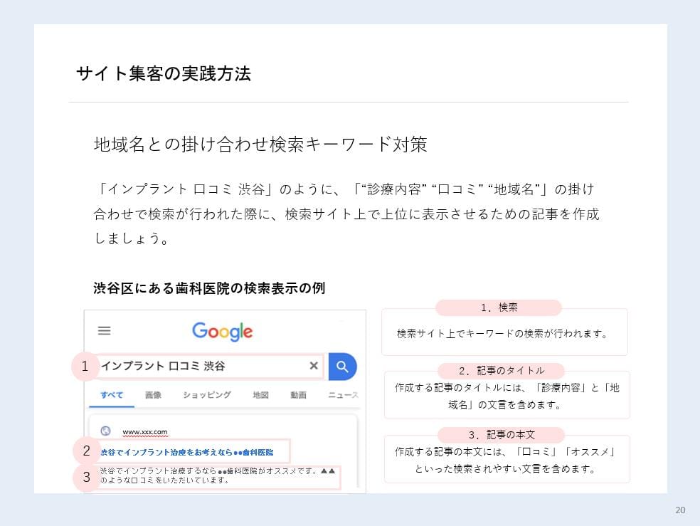 集患に成功している歯科医院の共通点～実践マニュアル付き～実践方法