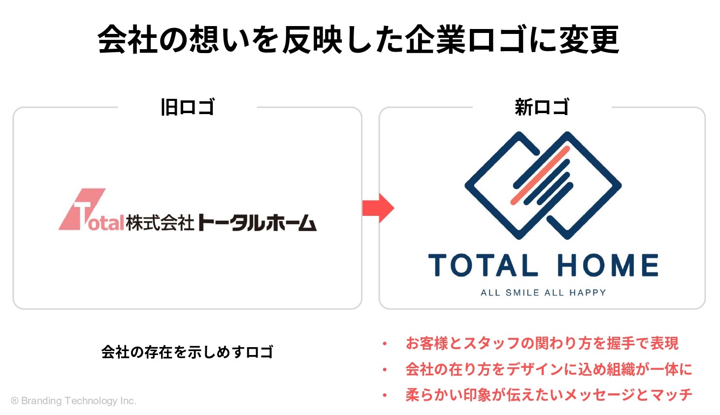 社員数2倍！共感型採用を成功させた採用ブランディングのポイント_企業メッセージを反映したロゴデザイン