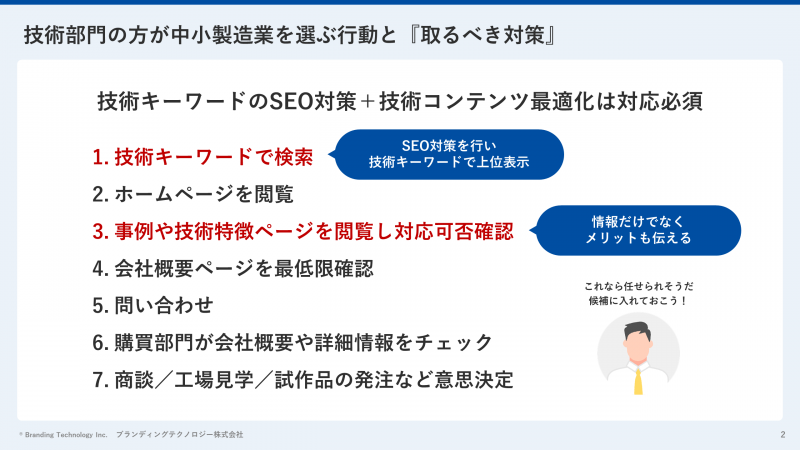 技術部門の方が中小製造会社を選ぶ行動と「取るべき対策」