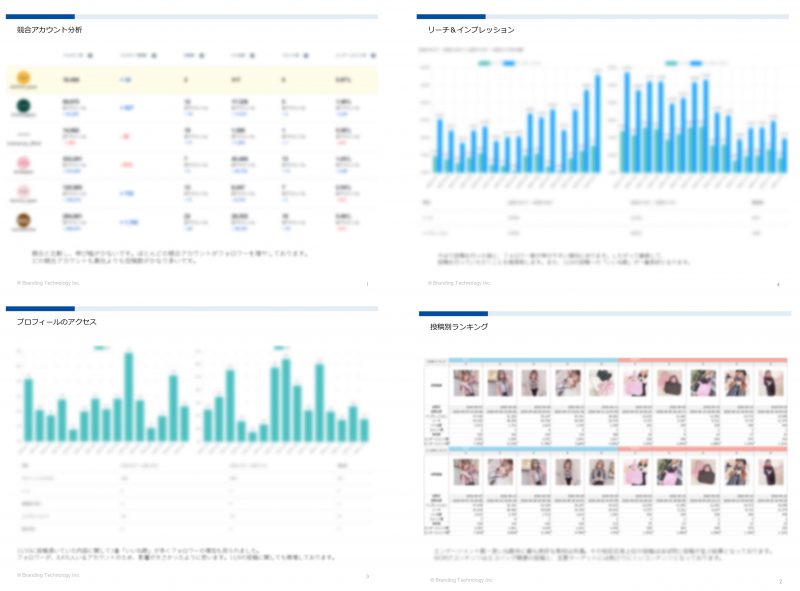 Instagram運用アドバイザリーサービスをリリース。中堅・中小企業様の「コンテンツ発信・アカウント分析」を支援_レポートイメージ