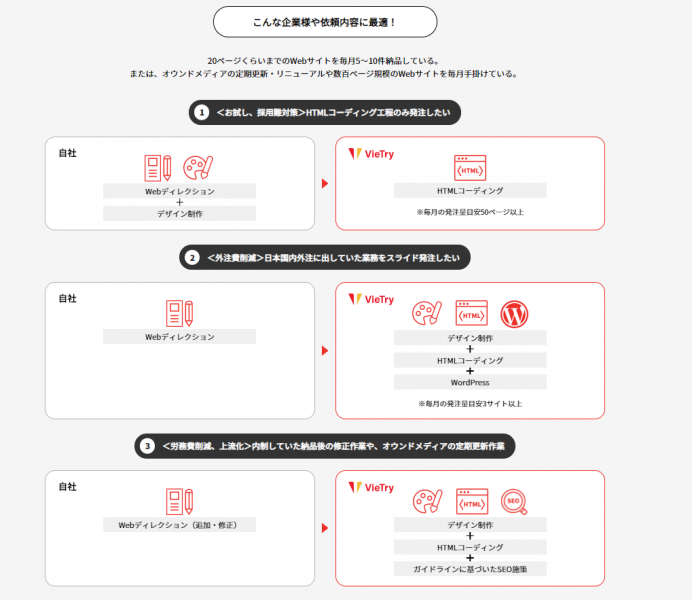 ニュース｜ブランディングテクノロジー株式会社｜ブランドを軸に中小・地方企業様のデジタルシフトを担う