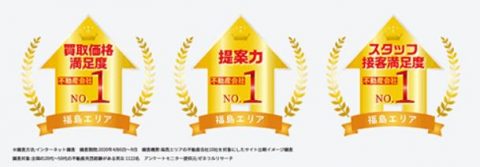 会社の「No.1」称号獲得