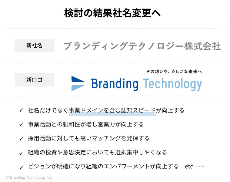 中小企業のリブランディング成功ポイント~当社事例をもとにした社名変更と企業ブランド再構築の進め方~ - ブランディングテクノロジー株式会社 ...