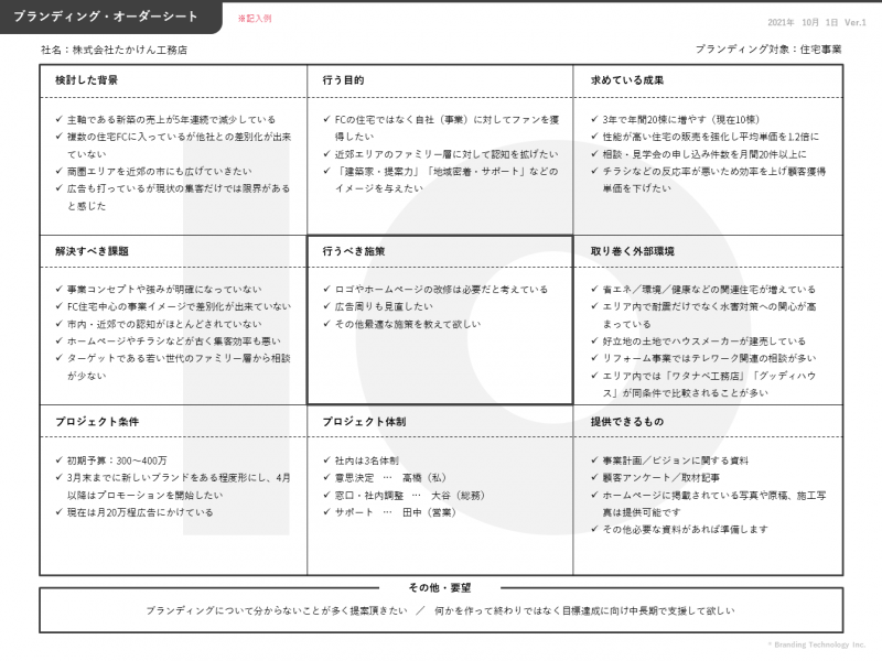 ブランディング・オーダーシート