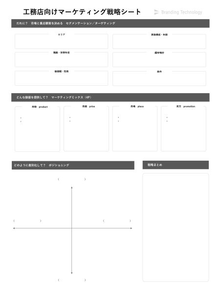 工務店向けマーケティング戦略シート（ブランディングテクノロジー）