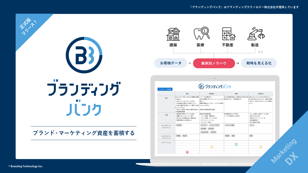 ブランド資産としての5秒ルールの定着