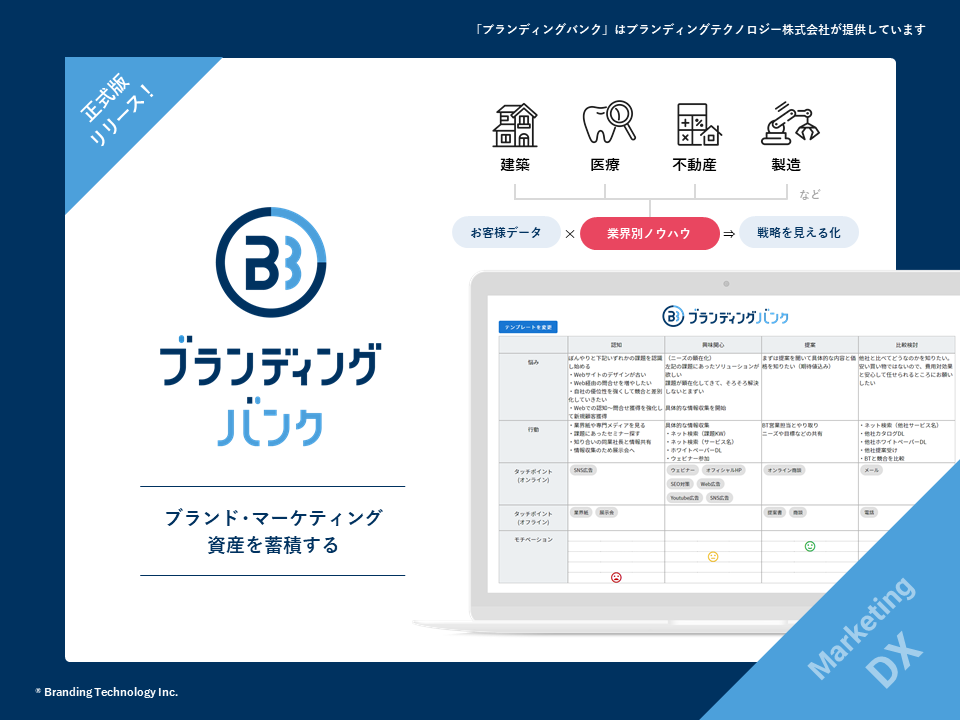 「ブランディングバンク」正式版