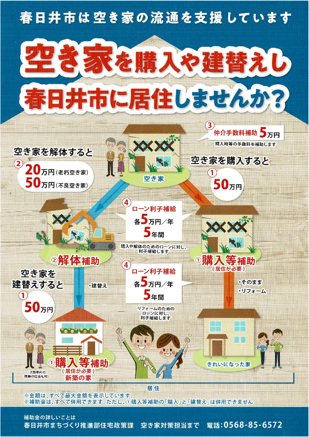 行政の空き家相談員も担当しています