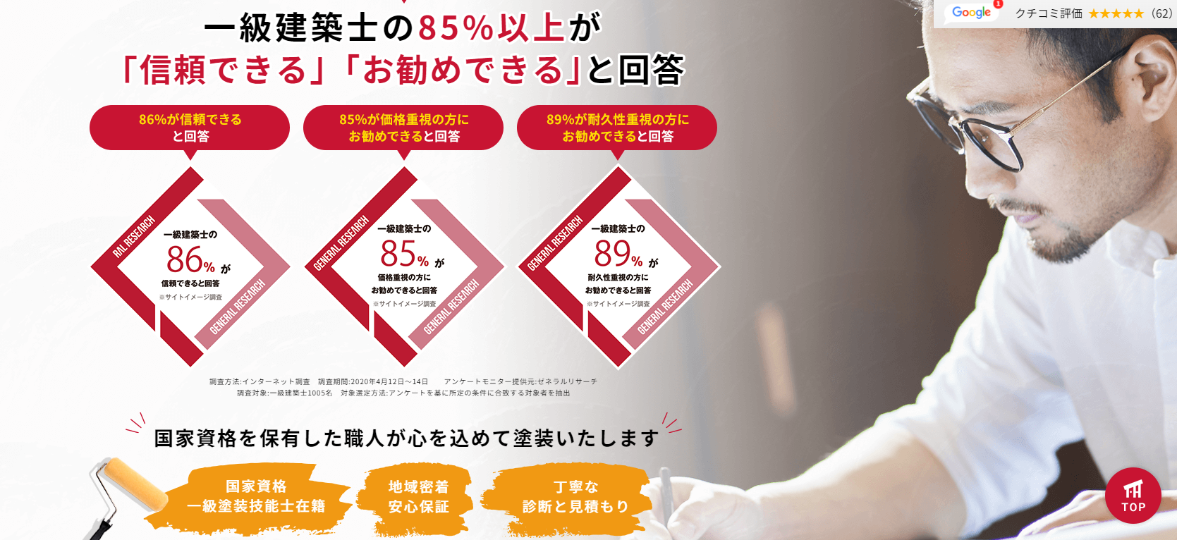 完全自社施工の安心塗装なら | 株式会社トータルアート2|外壁塗装ホームページデザイン事例10選|元請け集客のためのNGサイト例と解決策