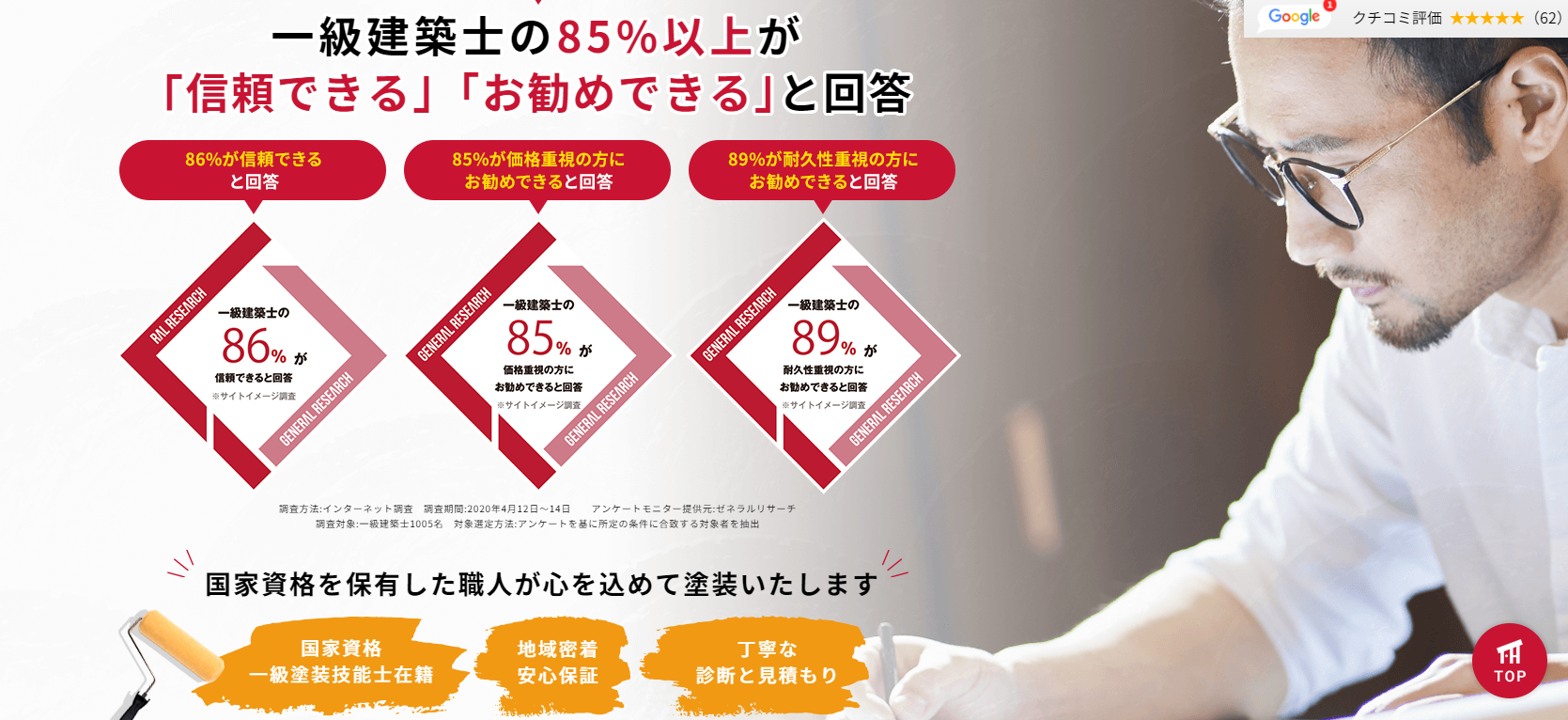 完全自社施工の安心塗装なら | 株式会社トータルアート2｜外壁塗装ホームページデザイン事例10選｜元請け集客のためのNGサイト例と解決策