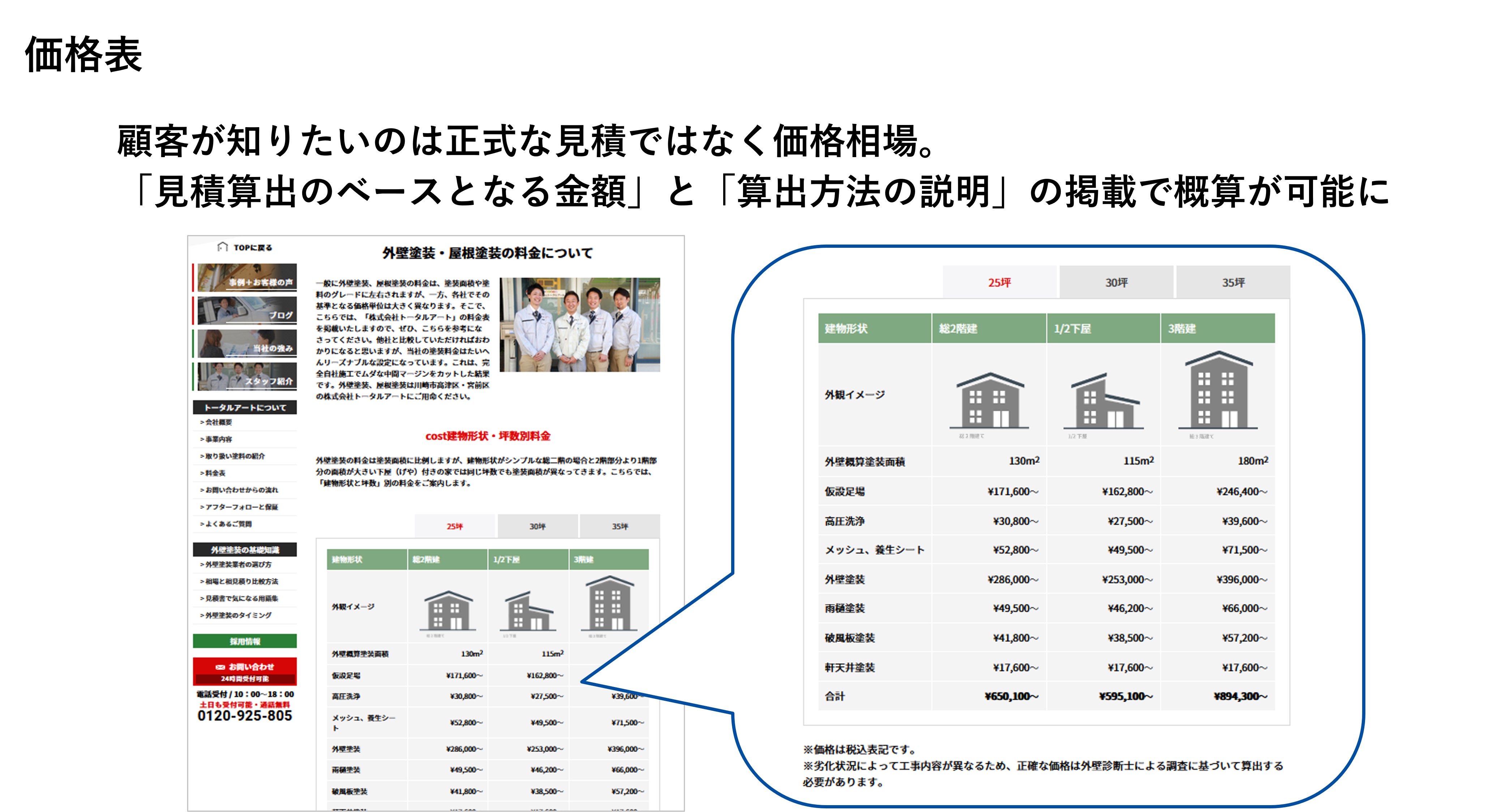 価格表