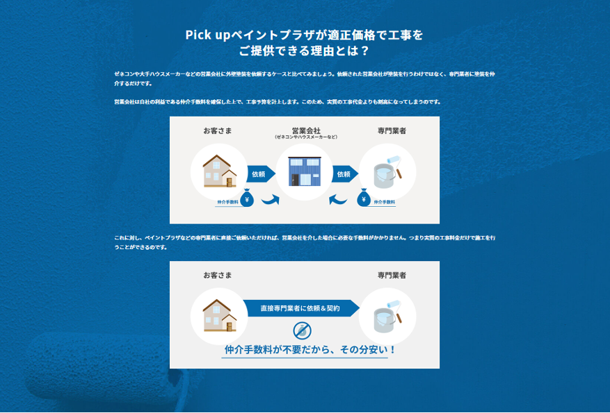 大手メーカー地域密着塗装店との違い