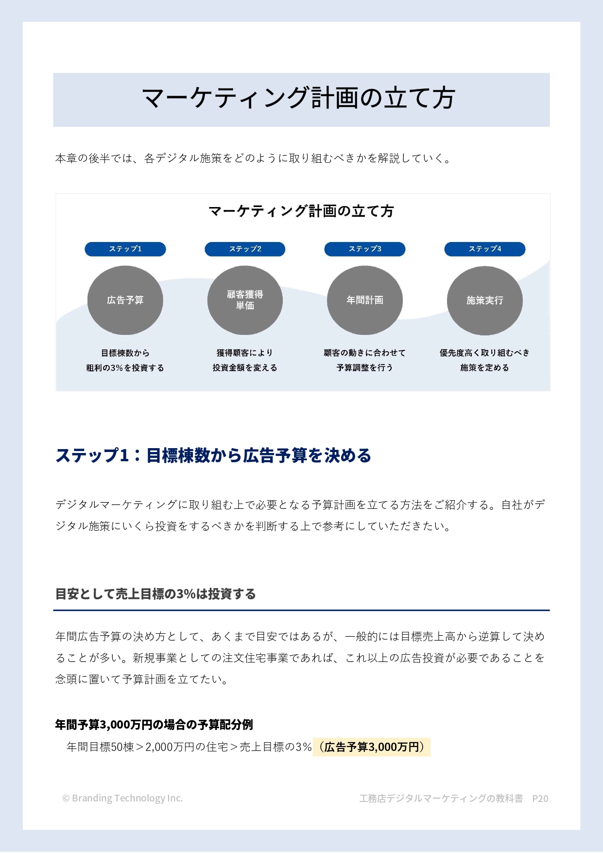 マーケティング計画の立て方_工務店デジタルマーケティングの教科書~年間棟数を伸ばすために必要な10の集客手法~