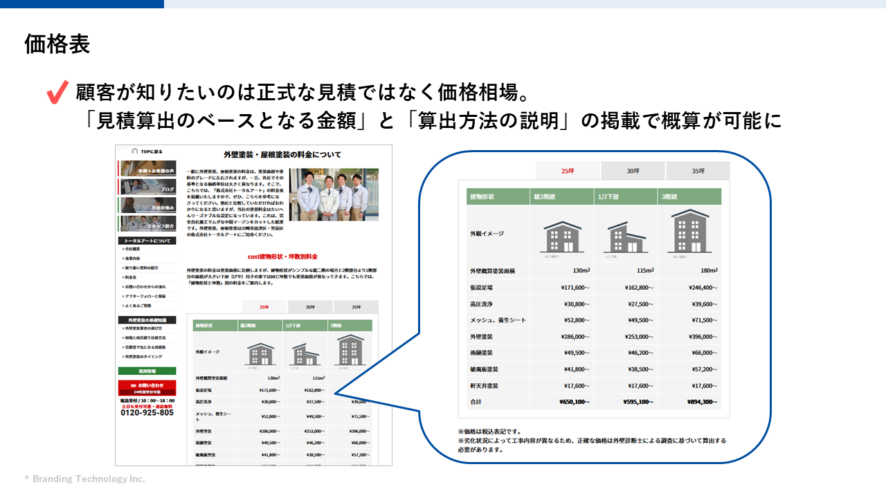 【外壁塗装会社向け】元請け集客成功ノウハウセミナー～地域の塗装店に必要な6つの施策～価格表