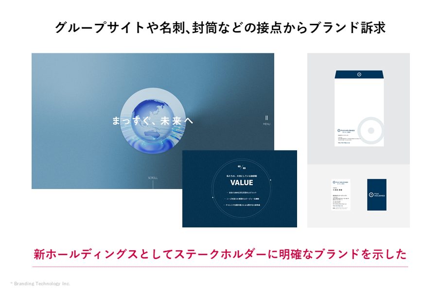 グループブランディング事例