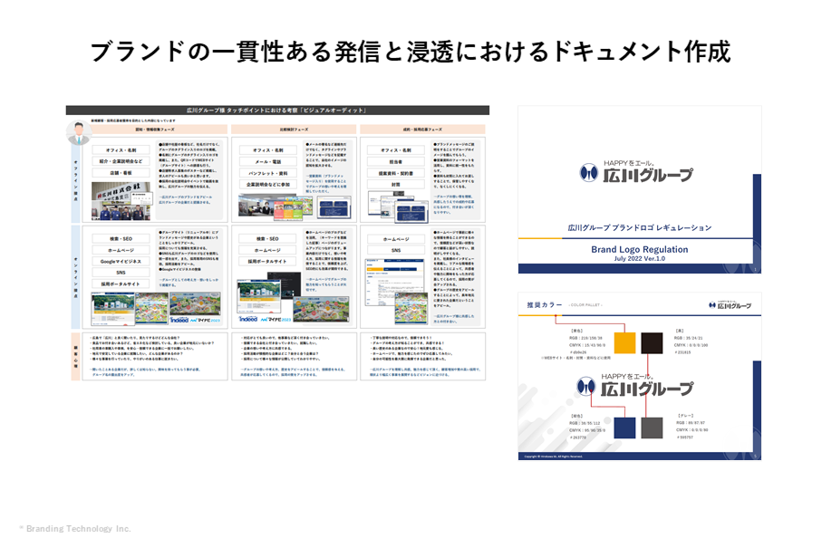 グループブランディング事例