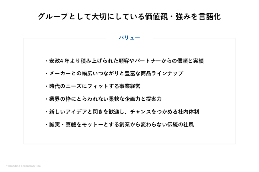 グループブランディング事例