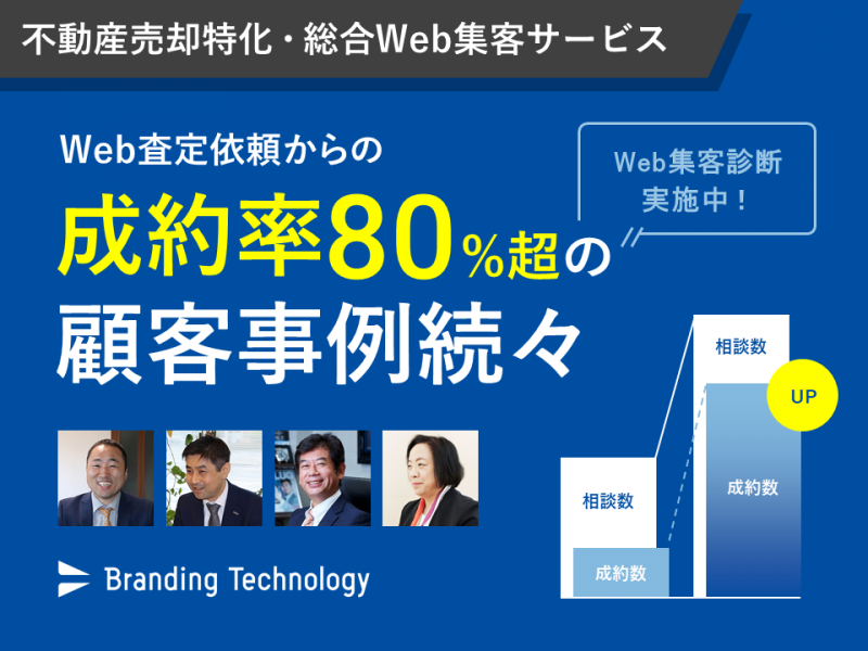 【成約率80%超の顧客事例続々】"集客効率を高める"不動産売却特化・総合Web集客サービス資料