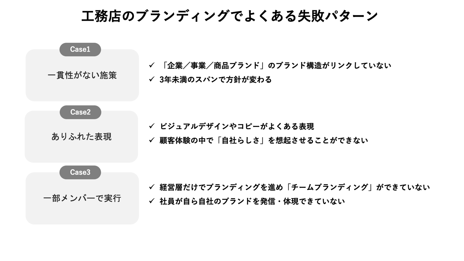 工務店のブランディングでよくある失パターン_中小工務店が行うべきブランディング戦略を徹底解説 ~全70ページ!ブランディング教科書無料公開中~