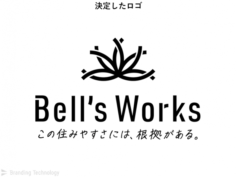 Bell's works この住みやすさには、根拠がある。