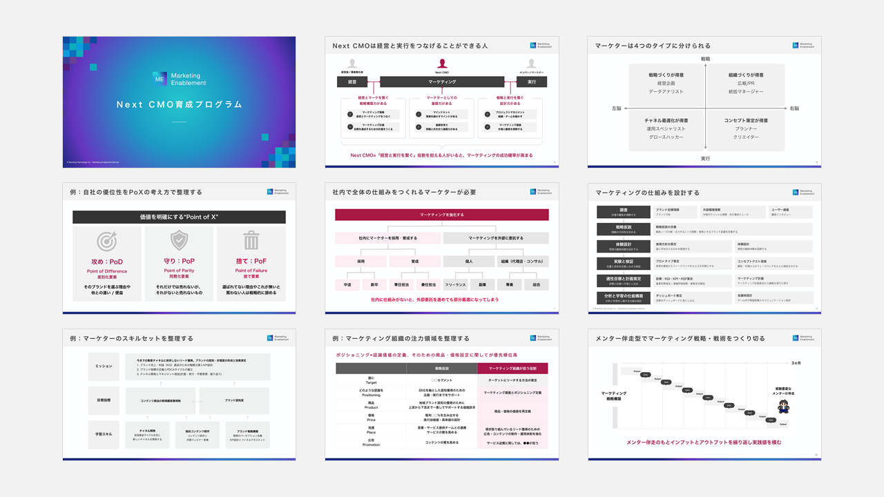 サービス詳細資料《Next CMO育成プログラム内容》