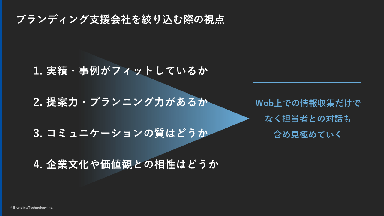 どのように絞り込んでいくべきか