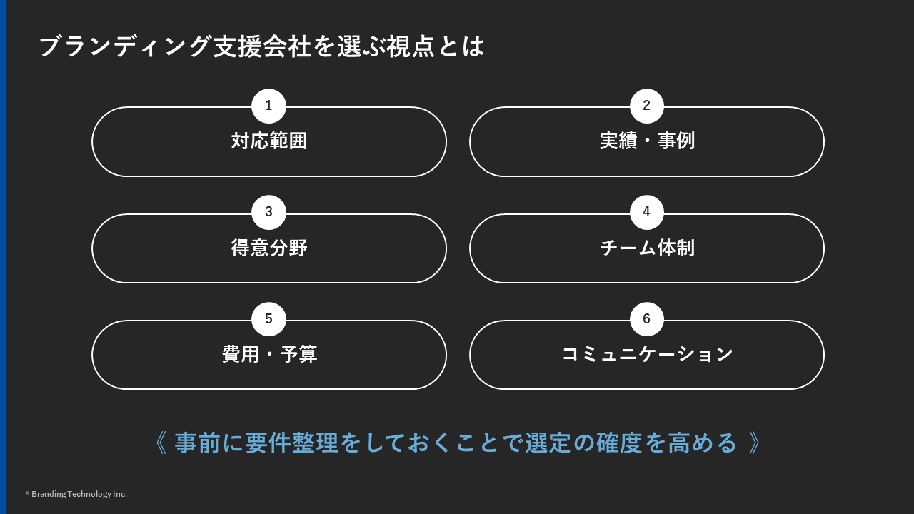 ブランディング支援会社を選ぶ視点とは