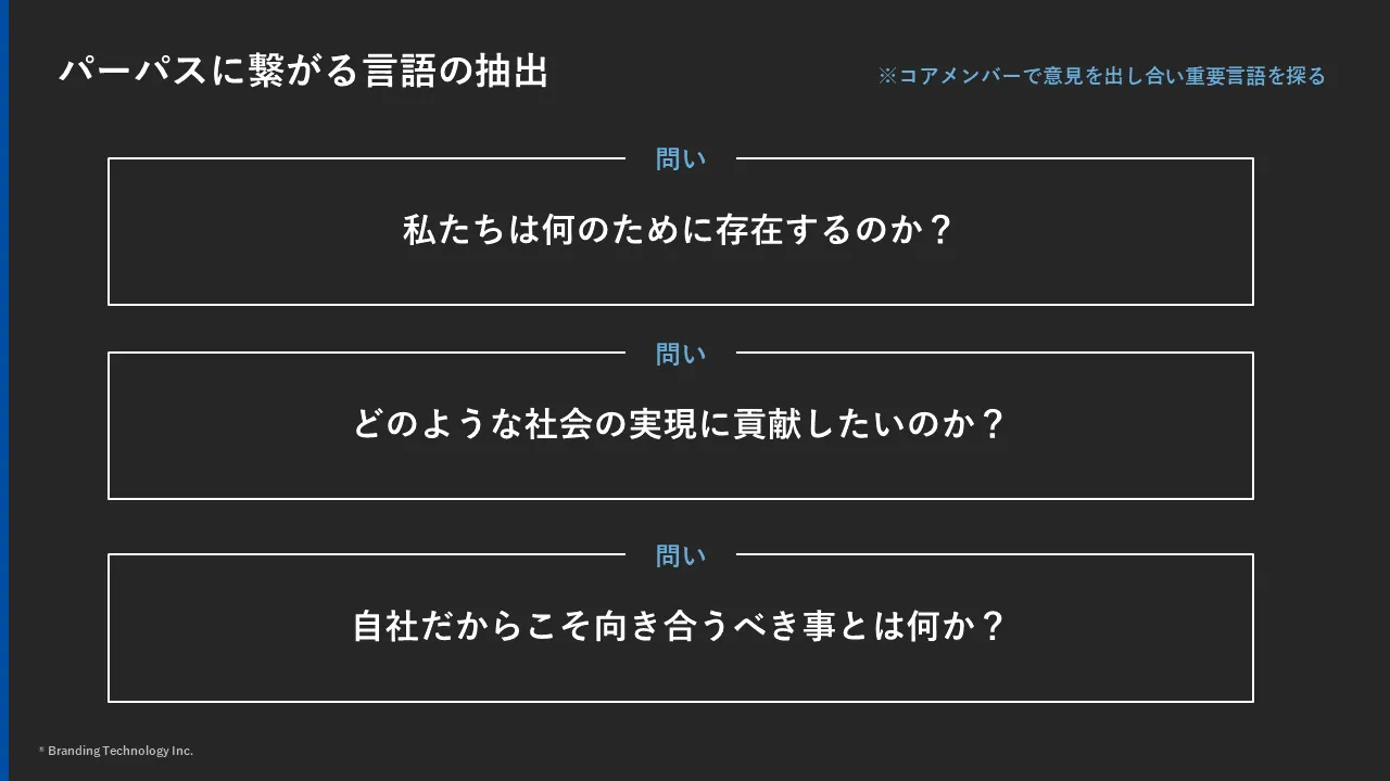 ステップ3:社会視点から「自社の存在意義」を深掘りする