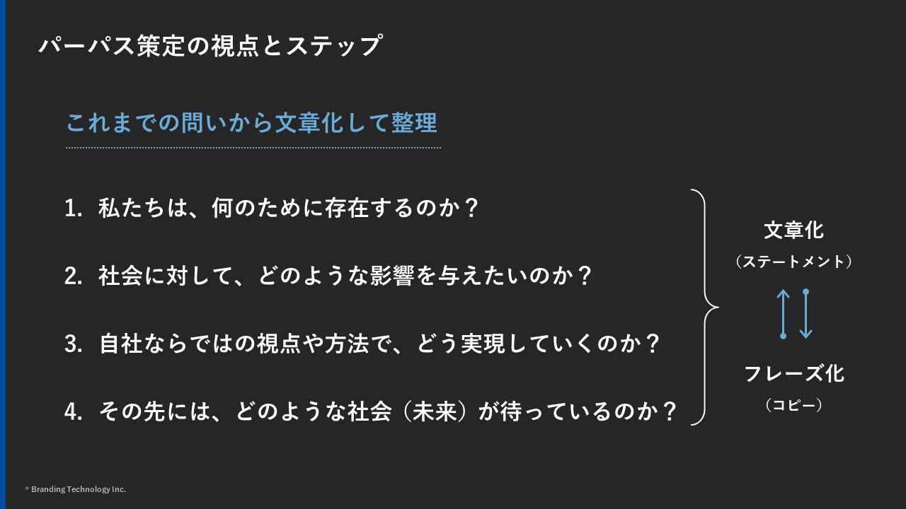 ステップ6:パーパスを言語化し策定する