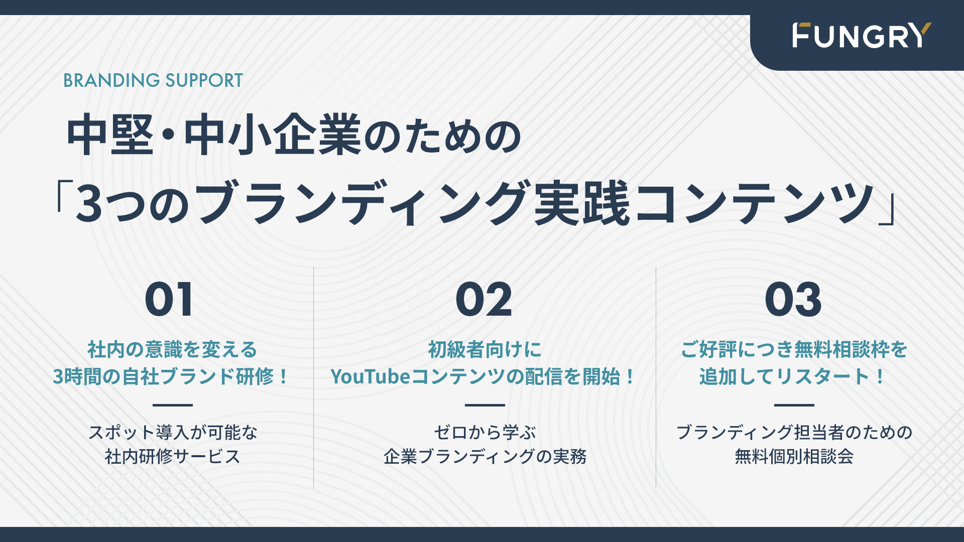 グループ会社のファングリー、中堅・中小企業様のブランディング強化に向けた新コンテンツ、新サービスの提供を開始