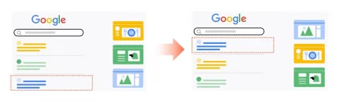 SEO（検索エンジン最適化）_デジタルマーケティングとは？初級者向けデジタルマーケティング集客大全～定義や12つの主要施策と始め方をご紹介～_ブランディングテクノロジー株式会社