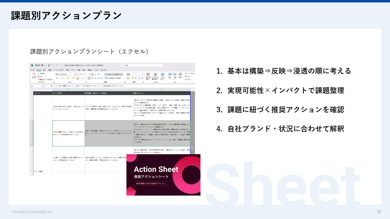 ブランディング無料個別セミナー《2026年版》｜実務直結の研修・講座を徹底解説