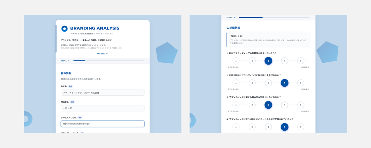 ブランディングテクノロジー、グループ会社のファングリーとブランディング具体計画策定AIエージェント「BRANDING ANALYSIS」を共同開発し無料公開