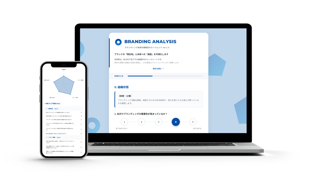 ブランディングテクノロジー、グループ会社のファングリーとブランディング具体計画策定AIエージェント「BRANDING ANALYSIS」を共同開発し無料公開