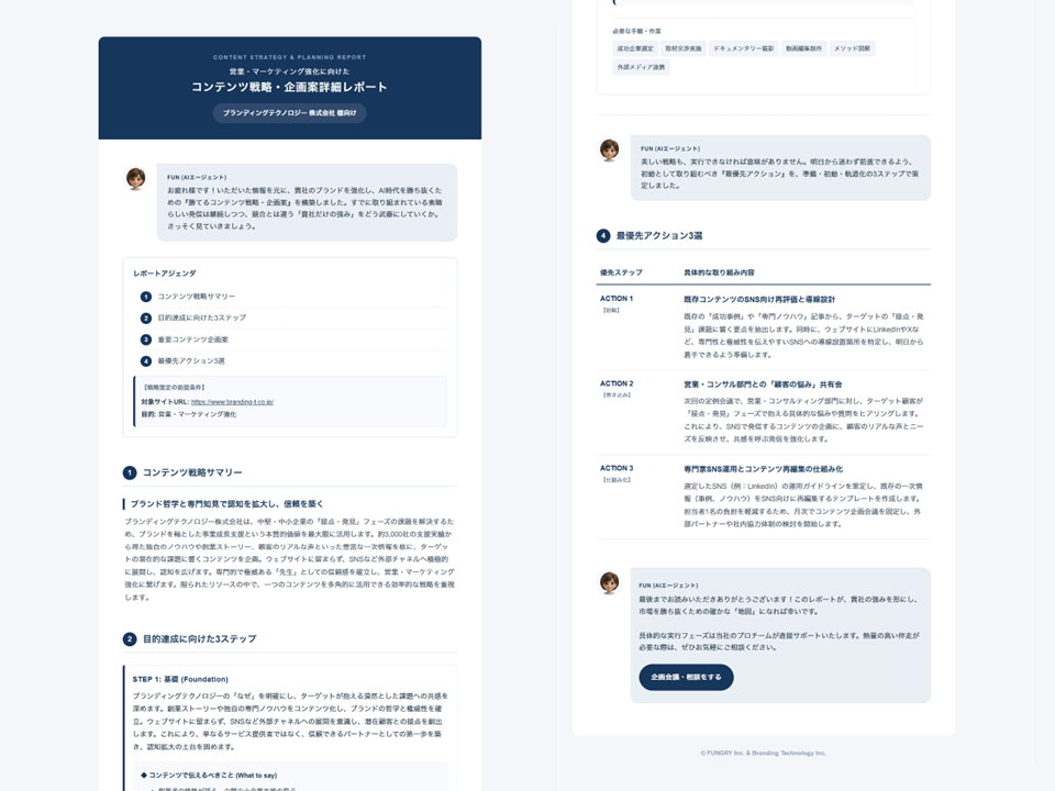 明日から使える戦略と「重要コンテンツ企画案」が詰まった詳細レポート