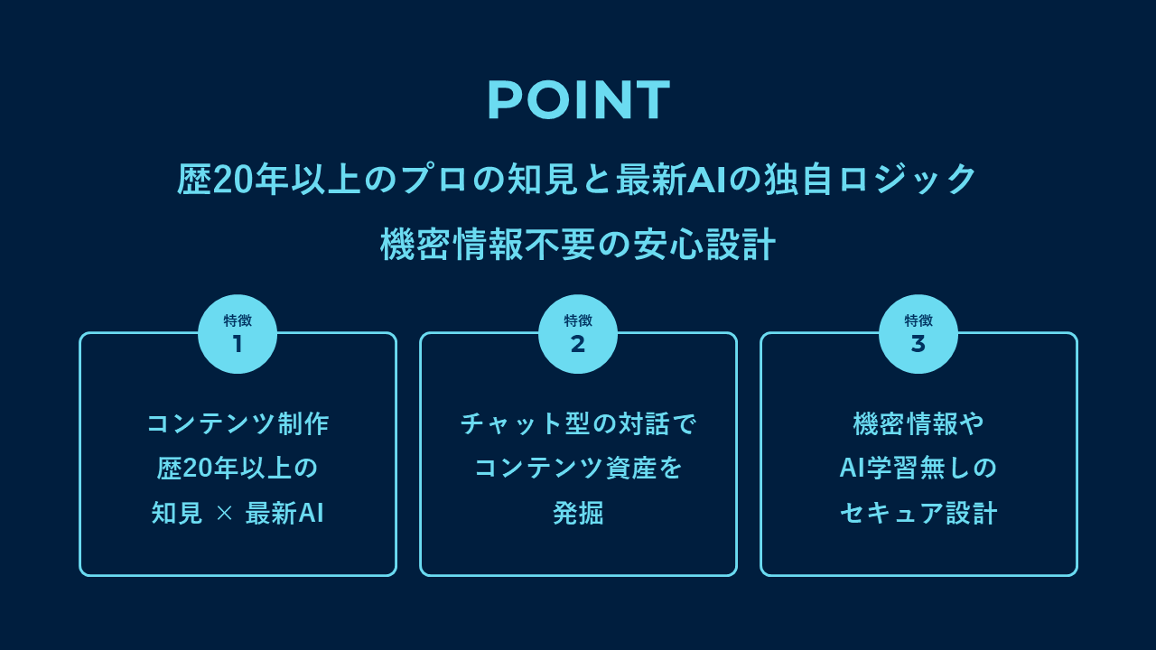 本AIエージェントの概要・コンセプト
