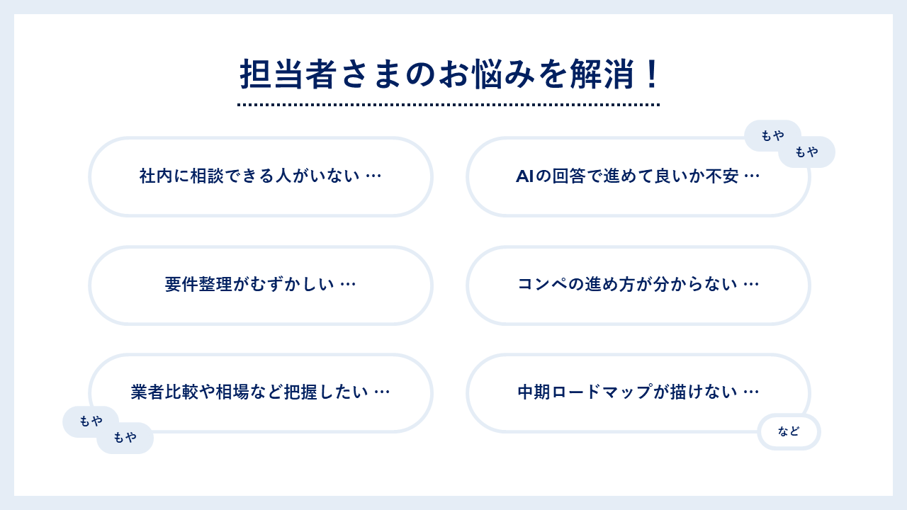 ブランディング担当者向け無料支援／個別相談《毎月2社》